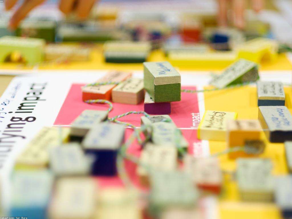 វិធីសាស្ត្រទទួលបានគោលបំណង