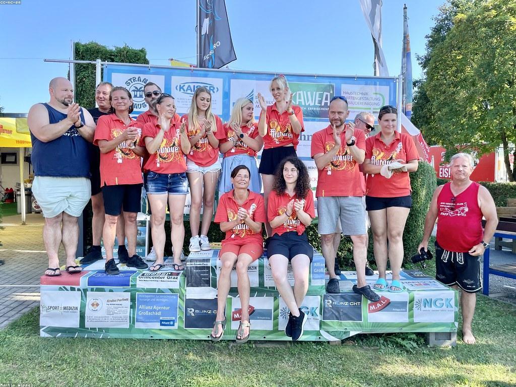 វិធីសាស្ត្រទទួលបានគោលបំណង